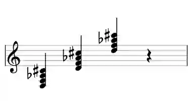 Sheet music of D oM7 in three octaves